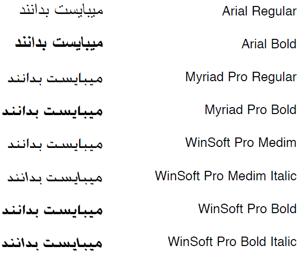 winsoftpro-medium font winsoftpro-medium font